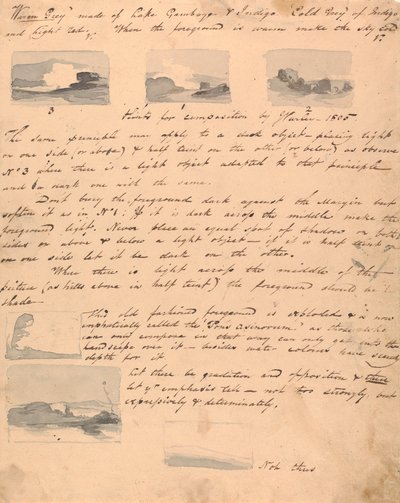 Hints voor compositie door Varley - 1805 door Thomas Sully