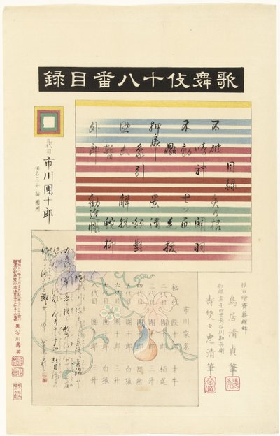 Inhoudsopgave voor de serie Kabuki juhachiban door Torii Kiyotada