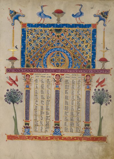 Pagina Canon-tabel door Toros Roslin