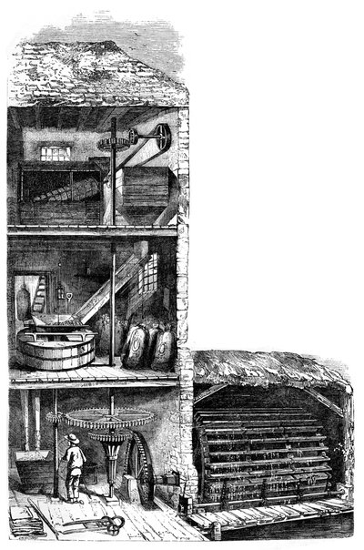 Een Meelmolen, 1886 door Unbekannt