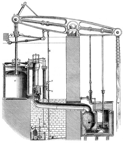 Cornish of enkelwerkende pompinstallatie, 1866 door Unbekannt