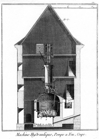 Dwarsdoorsnede van een Newcomen-type stoommachine toegeschreven aan Jean-Rodolphe Perronet, 1767 door Unbekannt