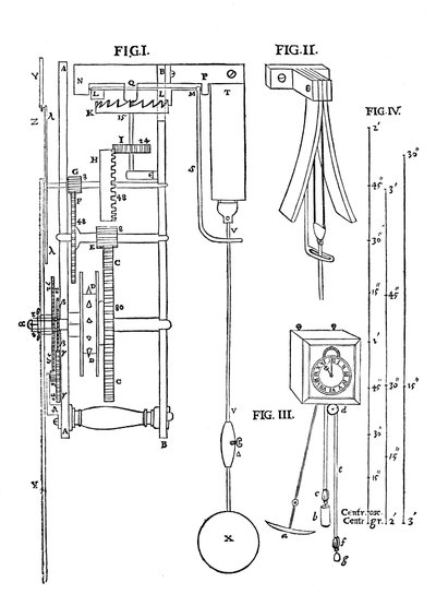 Ontwerp voor een slingerklok, 1673 door Unbekannt