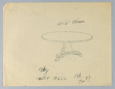 Tekening, Ontwerp voor een Ronde Tafel op een Driehoekige Basis door Unbekannt