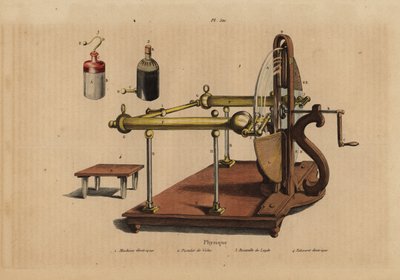 Elektrische machine, Voltaïsche stapel, Leidse fles, en elektrische stoel door Unbekannt
