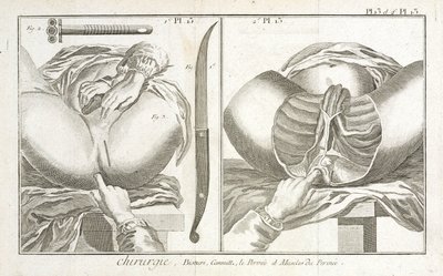 Apparatuur, vroegmodern door Unbekannt
