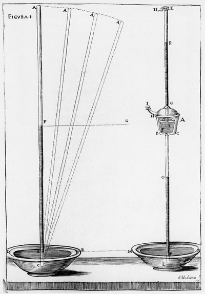 Experimentele barometers gebruikt door de Accademia dell Cimento, Florence, Italië, 1691 door Unbekannt