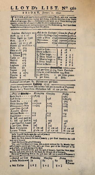 Facsimile van de vroegst bekende kopie van Lloyds List, ca. 1740s, 1928 door Unbekannt