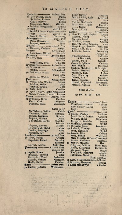 Facsimile van de vroegst bekende kopie van Lloyds List, ca. 1740s, 1928 door Unbekannt