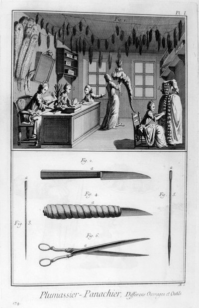 Verenkleedster, 1751-1777 door Unbekannt