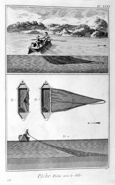Vissen, kieuwnetten, 1751-1777 door Unbekannt