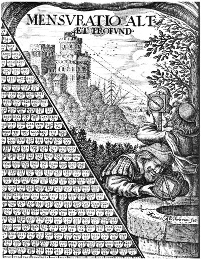 Vormen van astrolabium in gebruik voor landmeten, 1650 door Unbekannt