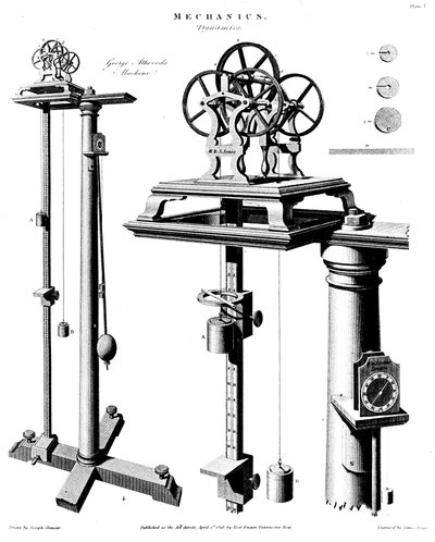 George Atwoods machine voor het demonstreren van het effect van zwaartekracht op vallende lichamen, c1780 door Unbekannt
