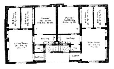Grondplan van Prins Alberts modelwoningen voor de arbeidersklasse, 1851 door Unbekannt