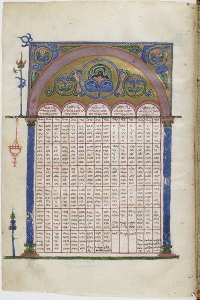 Verlicht manuscript van de Georgische evangeliën, tussen 1201 en 1300 door Unbekannt