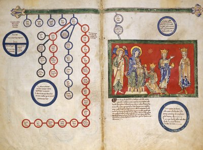 Bladeren uit een Beatus-manuscript: Bifolium met een deel van de genealogie van Christus...ca. 1180 door Unbekannt