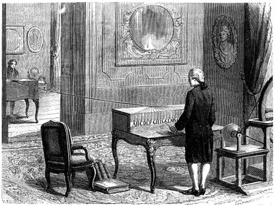 Lesage experimenteert met de eerste elektrische telegraaf, Genève, 1774 door Unbekannt