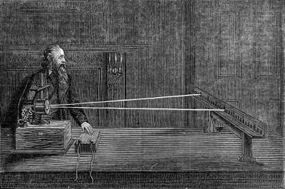Lord Kelvins Spiegelgalvanometer door Unbekannt