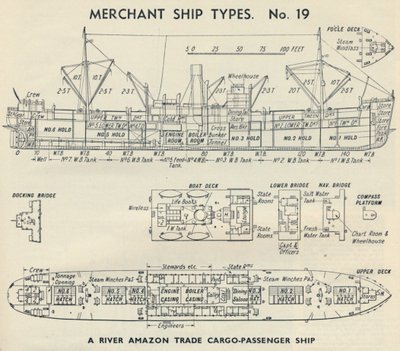 Koopvaardijschip types. Nr. 19 - Een rivier Amazone vracht-passagiersschip, 1937 door Unbekannt