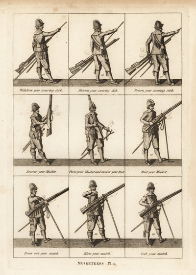 Militaire oefeningen van musketiers door Unbekannt