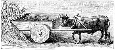 Reconstructie van maaimachine gebruikt in Gallië in de Oud-Romeinse tijd, zoals beschreven door Plinius, ca. 1890 door Unbekannt