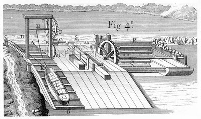 Rolbrug of hellend vlak voor het overbrengen van schepen van het ene niveau naar het andere, 1737 door Unbekannt