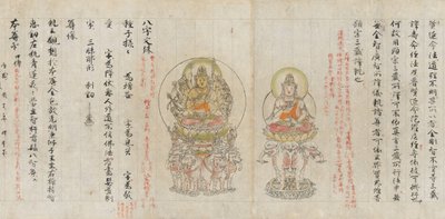 Rol uit het Compendium van Iconografische Tekeningen Zuzosho door Unbekannt