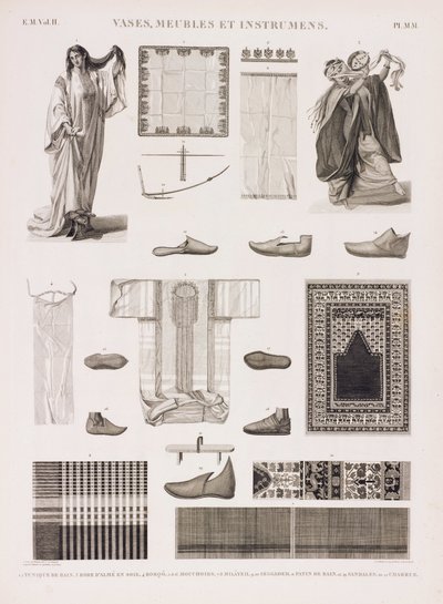 Serie illustraties van traditionele kleding door Unbekannt