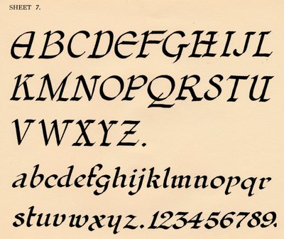Blad 7, uit een portfolio van alfabetten, 1929 door Unbekannt