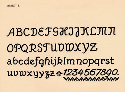 Blad 8, uit een portfolio van alfabetten, 1929 door Unbekannt