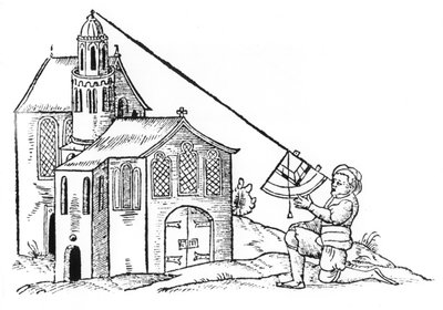 Landmeten, 1551 door Unbekannt