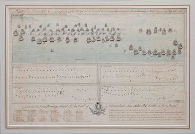 De zeeslag bij Öland op 26 juli 1789 door Unbekannt