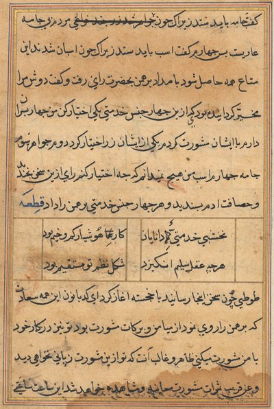 Tuti-Nama Verhalen van een papegaai, ca. 1560 door Unbekannt