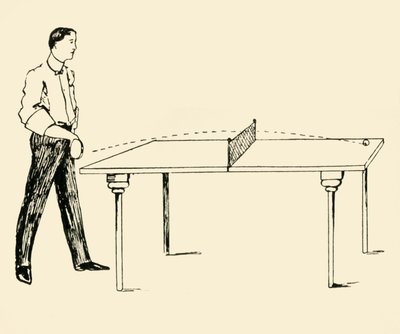 Onderhandse voorhandse slag, 1902 door Unbekannt