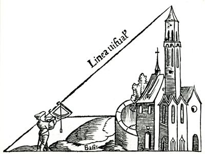 Een kwadrant met een schietlood gebruiken om de hoogte van een toren te berekenen door triangulatie, 1551 door Unbekannt