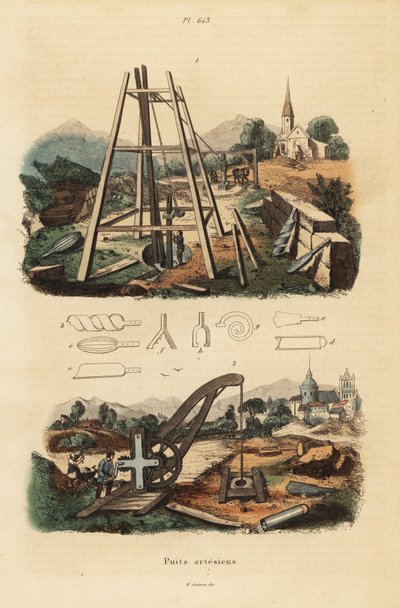 Artesische putten of aquifers door Unbekannt