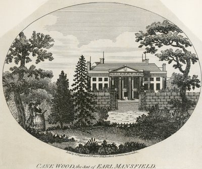 Gravure van Kenwood House door Unbekannter Künstler