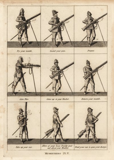 Militaire oefeningen van musketiers door Unbekannt
