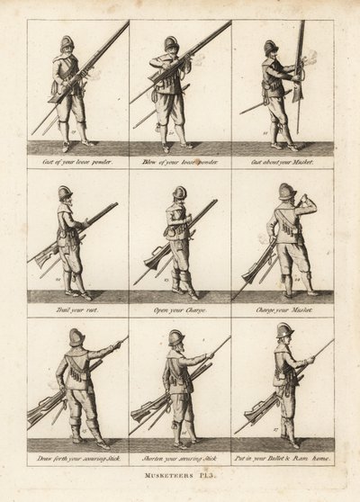 Militaire oefeningen van musketiers door Unbekannt