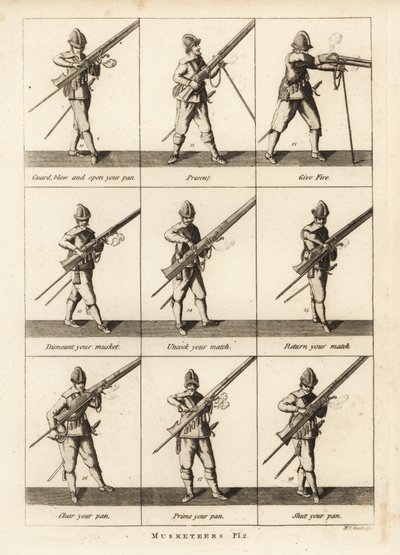 Militaire oefeningen van musketiers door Unbekannt
