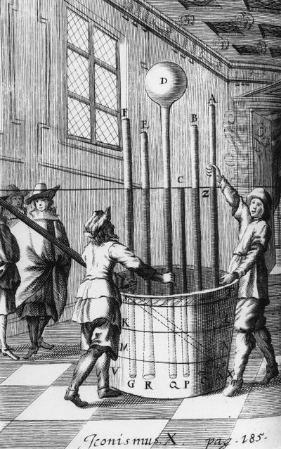 FYSICA, EXPERIMENTEN, VOOR 1800 Torricelli