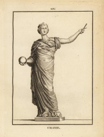 Standbeeld van Urania, de muze van de astronomie met globe en staf door Unbekannt