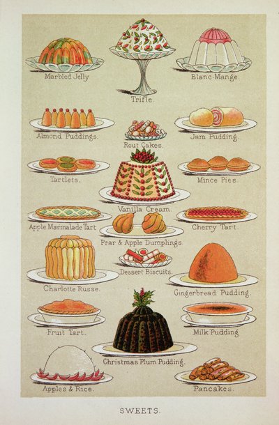 Snoep, kleurenplaat uit Mrs Beeton
