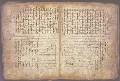 Het Archimedes Palimpsest door Unbekannt