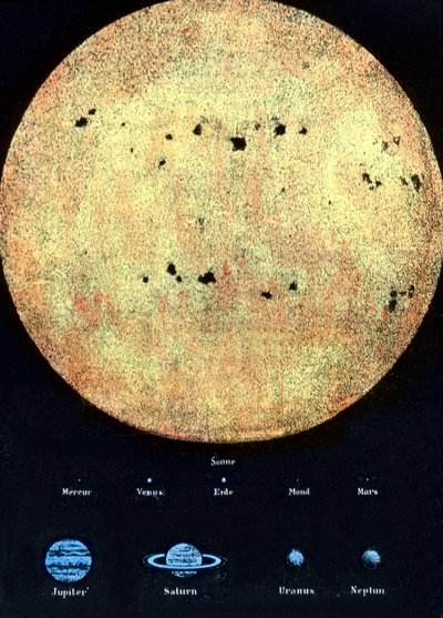 De schaal van de zon in vergelijking met de planeten die om de zon draaien door Unbekannter Künstler