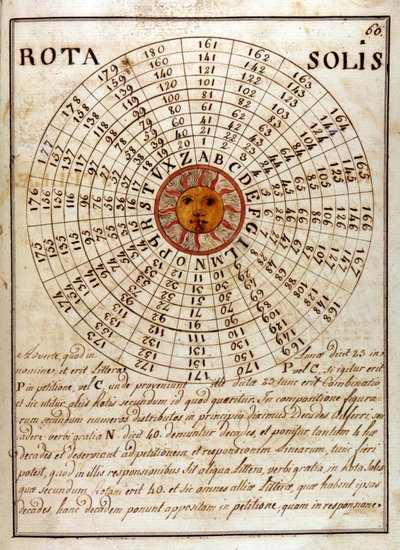 Een handgeschreven pagina door Giovanni Pico della Mirandola - in 
