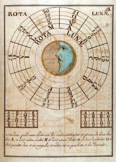 Een handgeschreven pagina door Giovanni Pico della Mirandola (1463 - 1494) (Jean Pic de la Mirandole) - in 