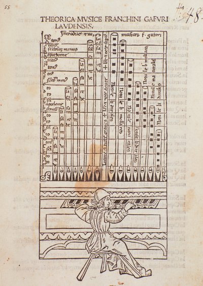 Een organist. Pagina uit Theorica Musicae door Franchino Gaffurio door Unknown artist
