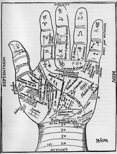 Chiromantie - PALMISTY CHART - Planetaire en zodiakale diagram van de linkerhand - houtsnede uit 