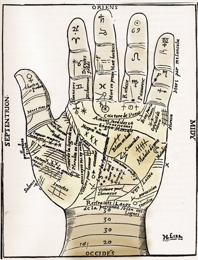 Chiromantie - PALMISTY CHART - Planetair en zodiakaal diagram van de linkerhand - Houtsnede uit Jean Belot